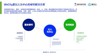 從參與者到設(shè)計(jì)師 互聯(lián)網(wǎng)公司如何重塑未來(lái)城市